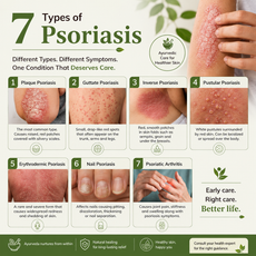 D-Scale | Psoriasis Care Kit