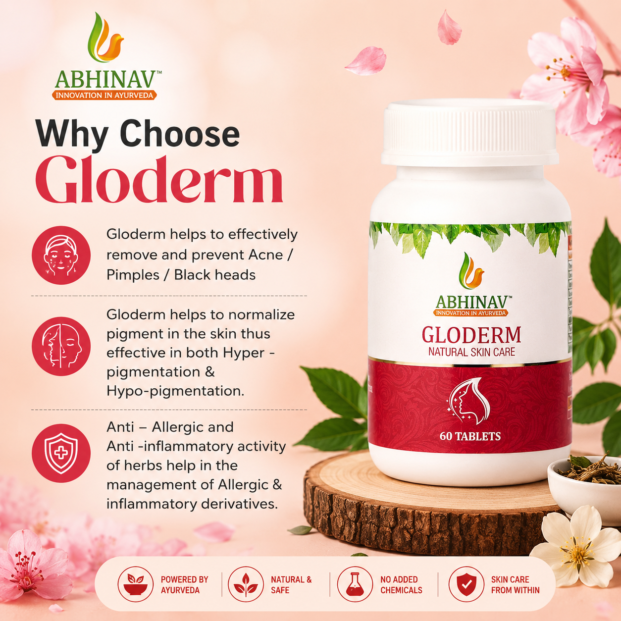 Gloderm – Blood Purifier Tablets for Glowing Skin – Bottle of 60 Tabs