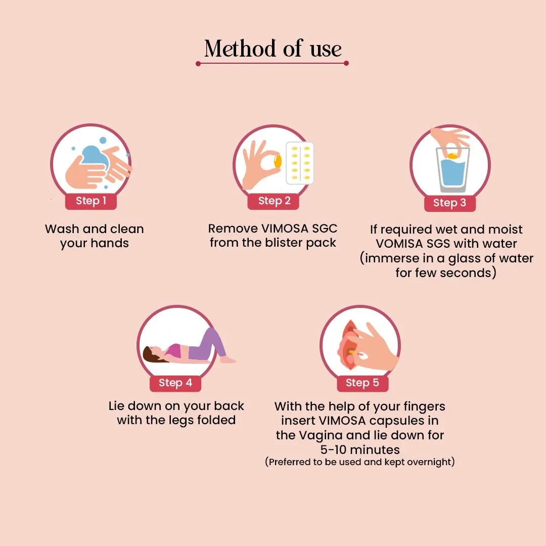 Vimosa – Vaginal Dryness Soft Gel Capsules
