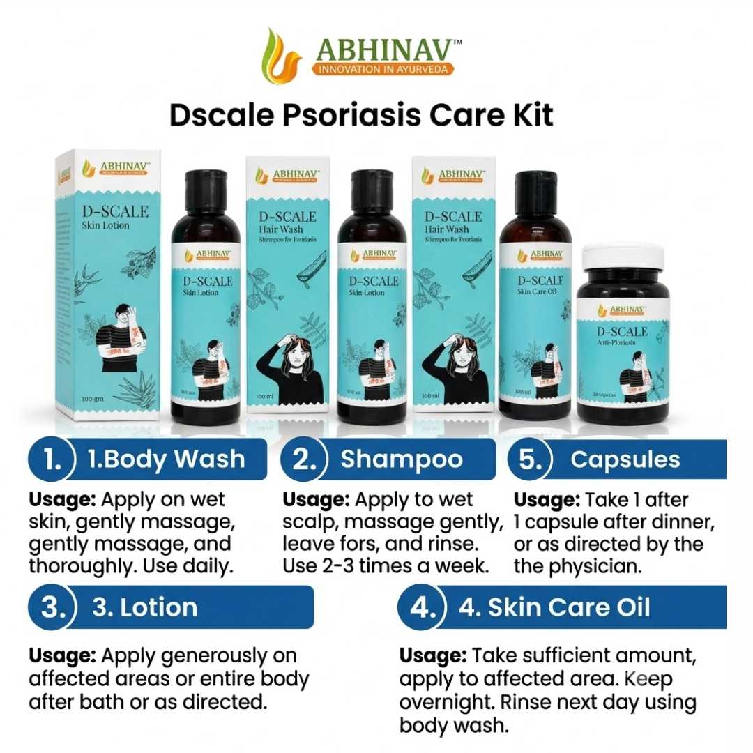 D-Scale | Psoriasis Care Kit