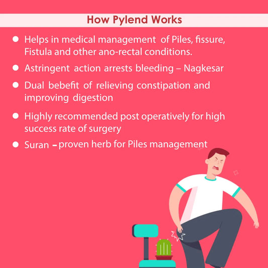 Pylend – Ayurvedic Piles Cream – Tube of 25gm